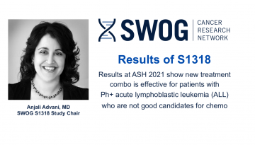 Anjali Advani, MD